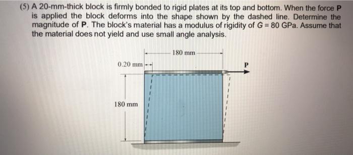 Solved 5 A 20 Mm Thick Block Is Firmly Bonded To Rigid