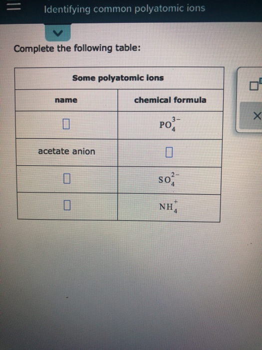 Solved Identifying Common Polyatomic Ions Complete The