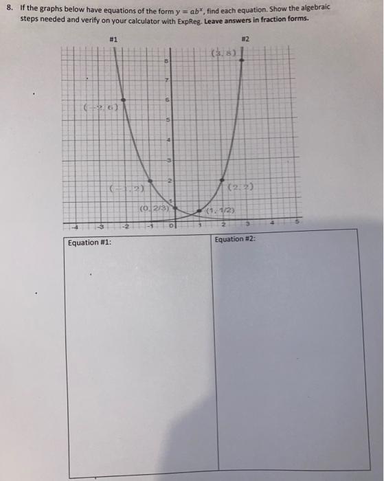 Solved 8. If the graphs below have equations of the form y = | Chegg.com