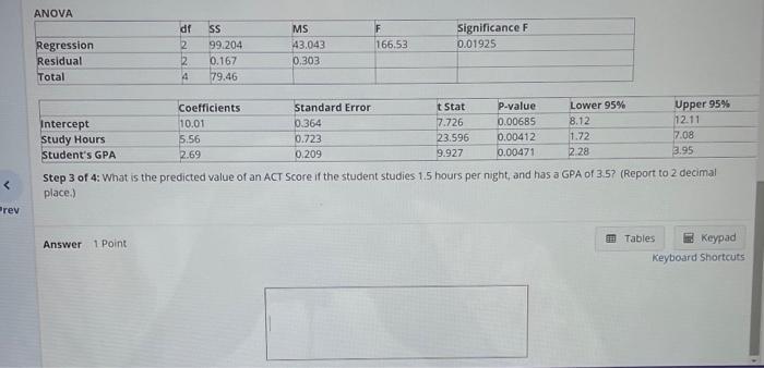 Solved The following data was collected to explore how the | Chegg.com