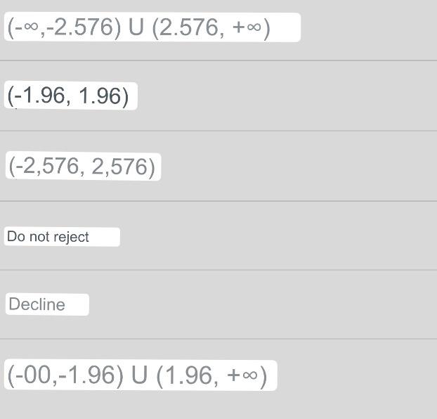 (-∞0,-2.576) U (2.576, +∞) (-1.96, 1.96) (-2,576, 2,576) Do not reject Decline (-00,-1.96) U (1.96, +∞)