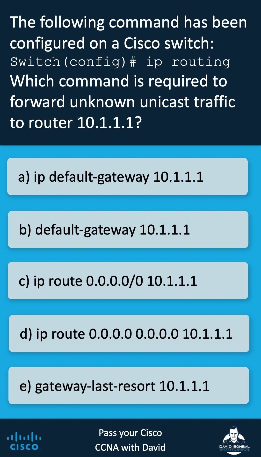 Solved The following command has been configured on a Cisco