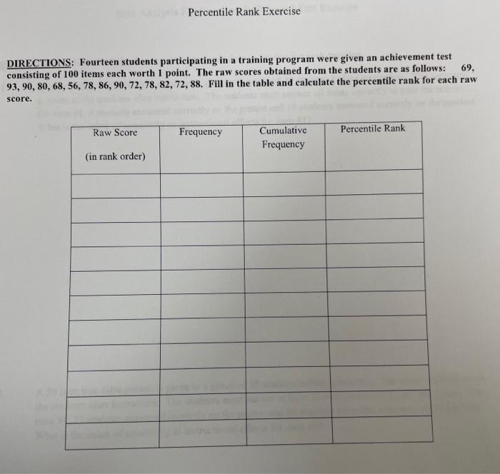 Solved Percentile Rank Exercise DIRECTIONS: Fourteen | Chegg.com