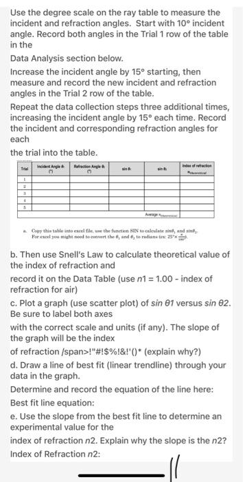 Solved Use the degree scale on the ray table to measure the | Chegg.com