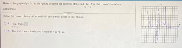 Solved Refer to the graph of y=f(x) to the right to describe | Chegg.com