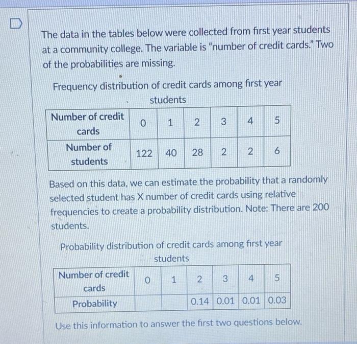 Solved The data in the tables below were collected from | Chegg.com