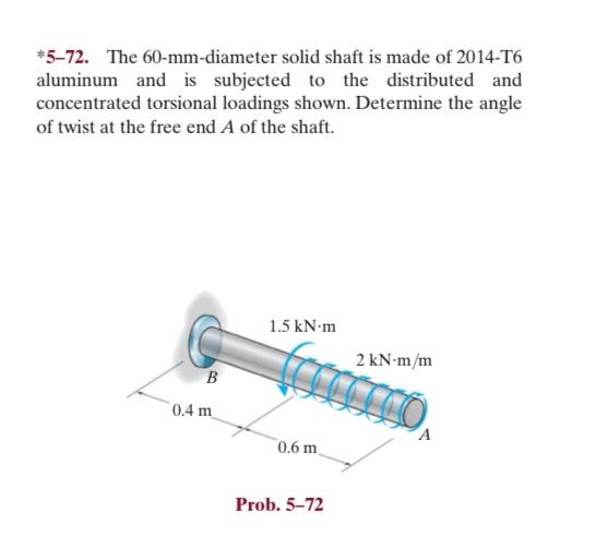 Solved *5-72. The 60-mm-diameter solid shaft is made of | Chegg.com