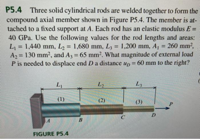 Solved P5.4 Three solid cylindrical rods are welded together | Chegg.com