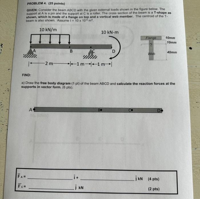 Solved B) Draw The Shear Force And Bending Moment Diagram Of | Chegg.com