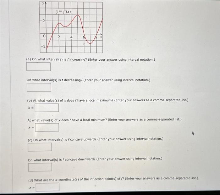 Solved (a) On what interval(s) is f increasing? (Enter your | Chegg.com