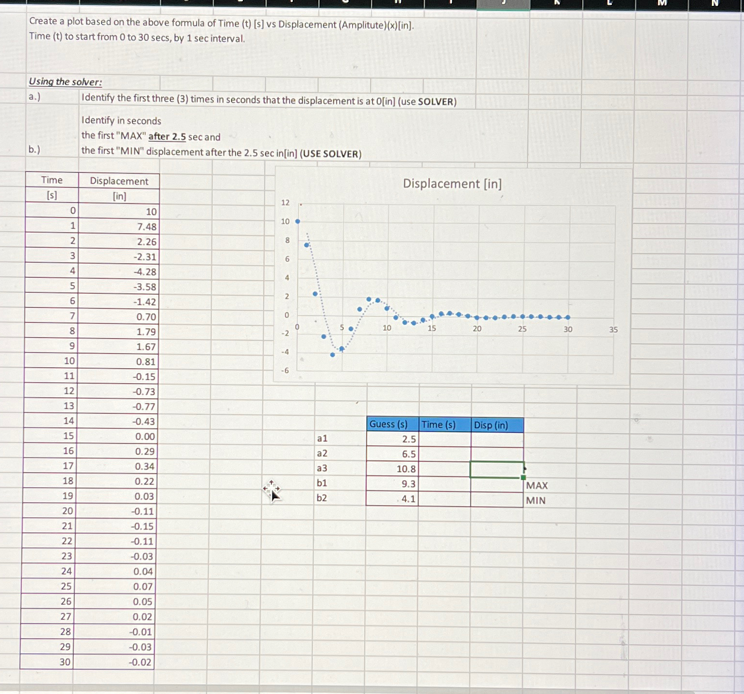 Create a plot based on the above formula of Time | Chegg.com