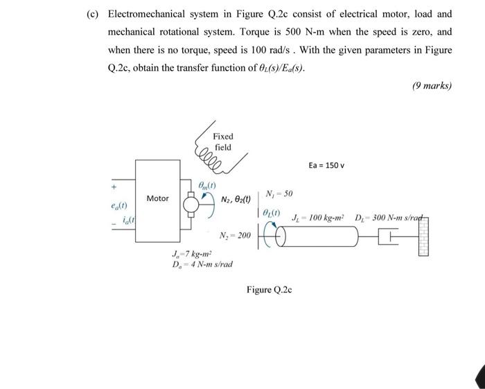 Solved c) Electromechanical system in Figure Q.2c consist of | Chegg.com