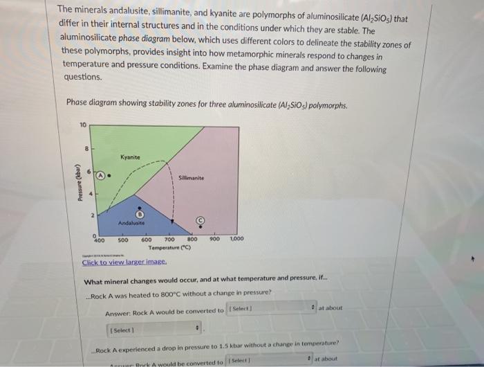 Solved The minerals andalusite, sillimanite, and kyanite are