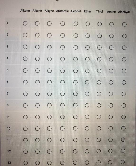 Solved 26 points In the molecule below, functional groups | Chegg.com