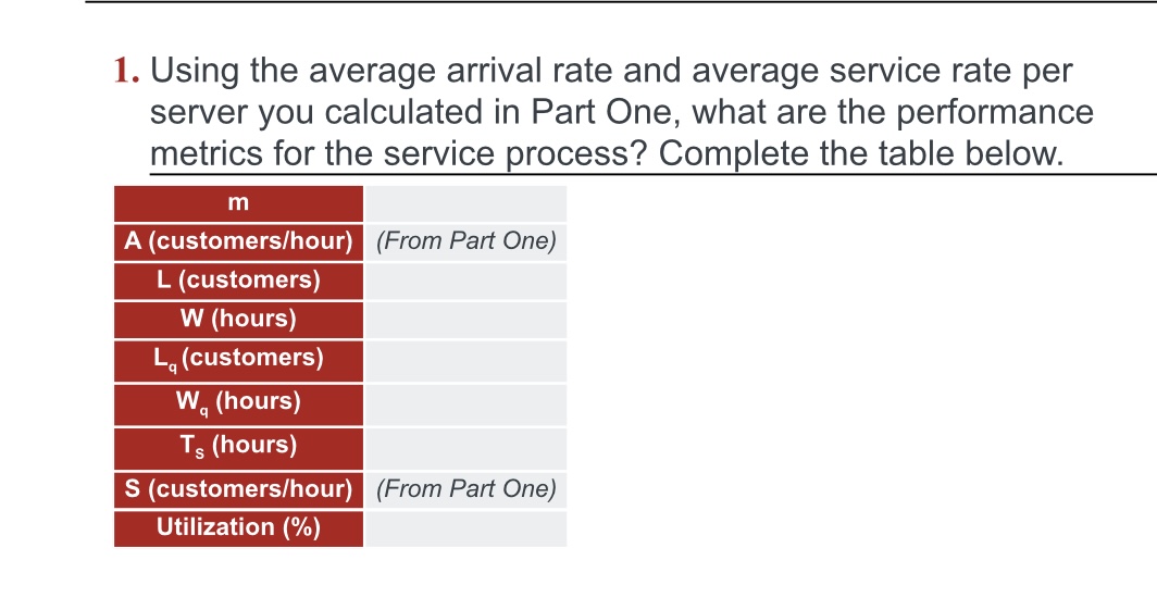 Solved using the average arrival rate and average servicw | Chegg.com
