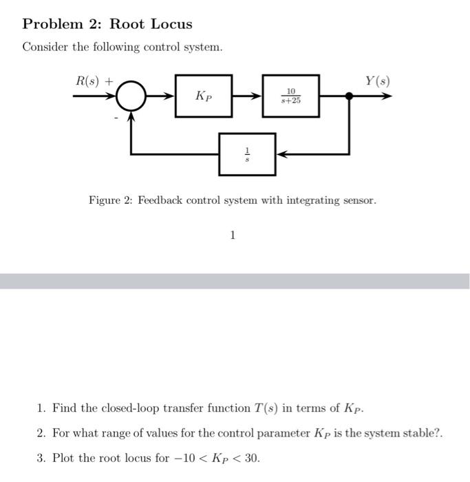 Solved Problem 2: Root Locus Consider the following control | Chegg.com