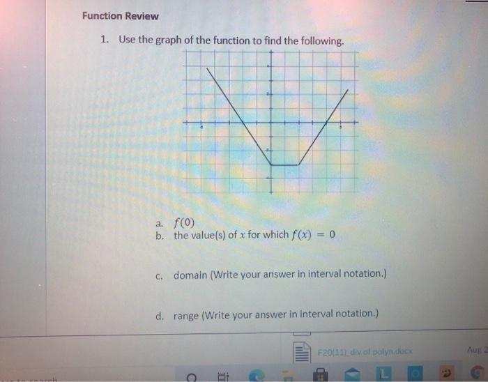 Solved Use the graph of the function to find the following | Chegg.com