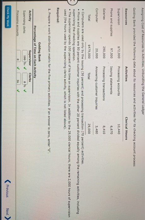 solved-assigning-cost-of-resources-to-activities-unbundling-chegg