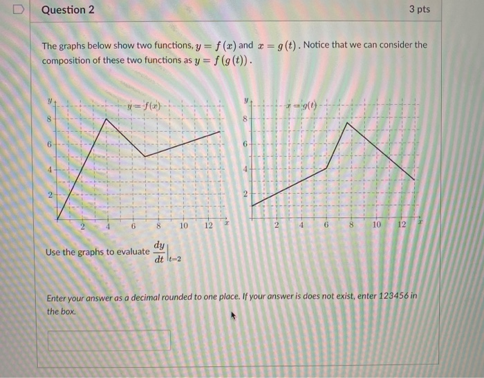Solved D Question 2 3 pts The graphs below show two | Chegg.com