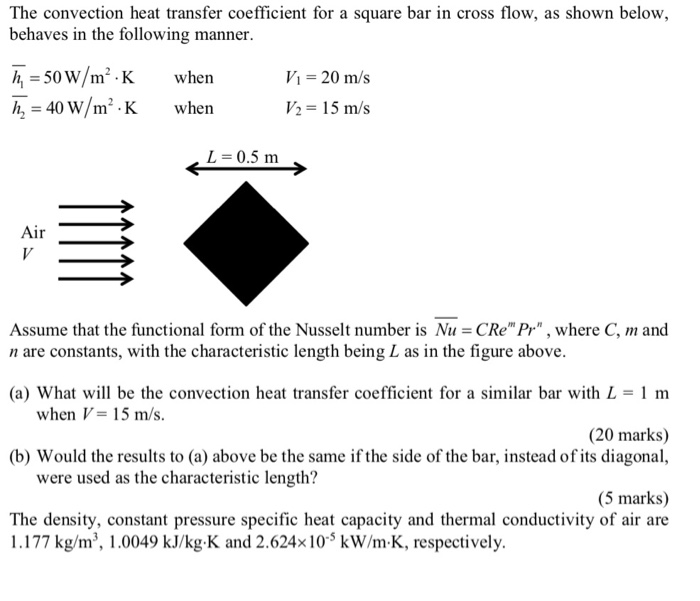 Solved The Convection Heat Transfer Coefficient For A Squ Chegg Com