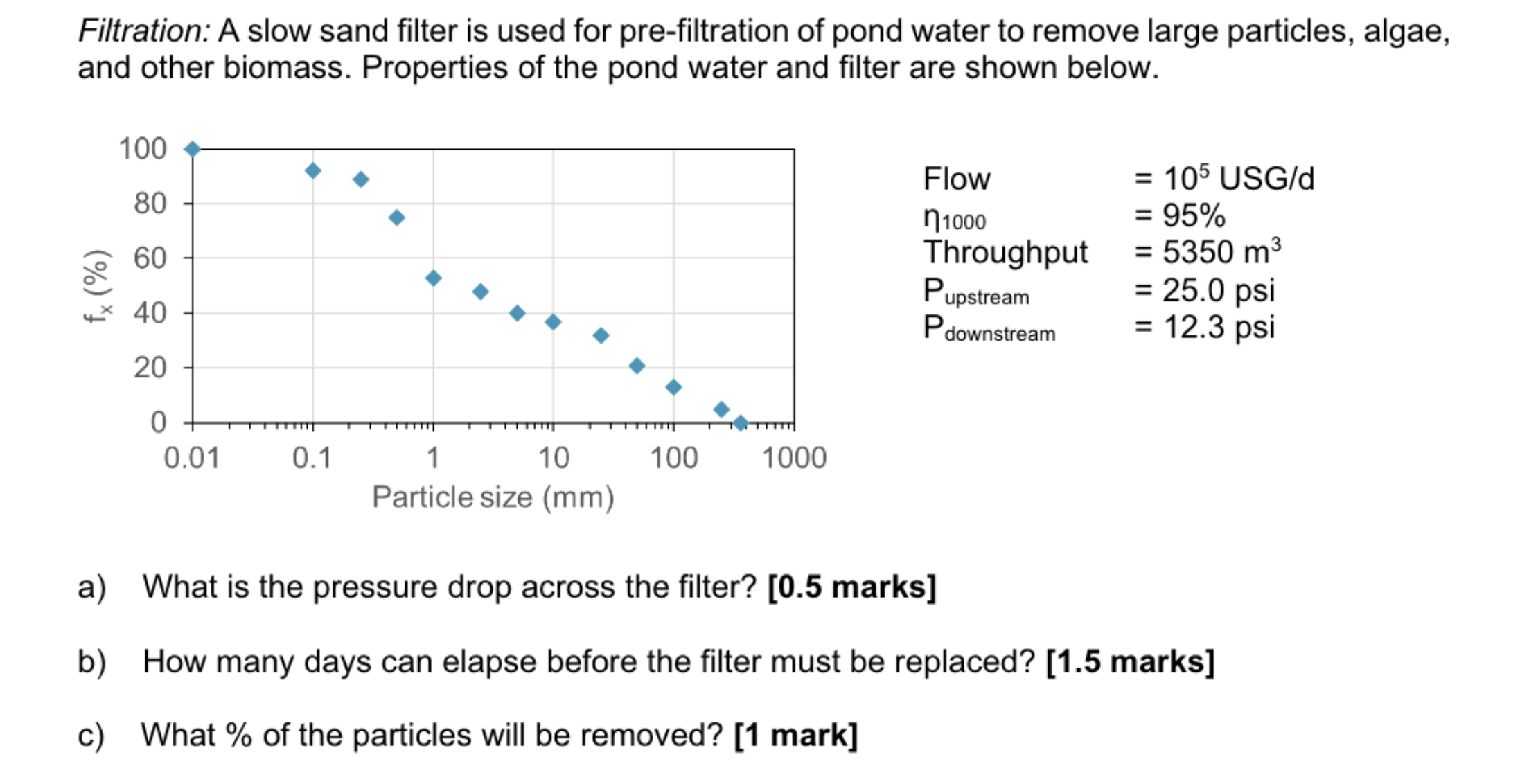 could you solve this problem? | Chegg.com