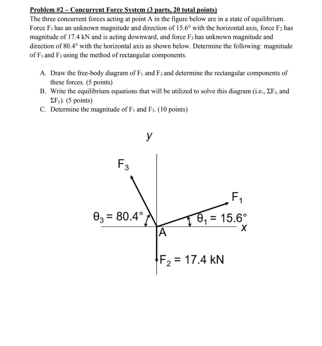 Solved Problem \#2 - Concurrent Force System (3 Parts, 20 | Chegg.com