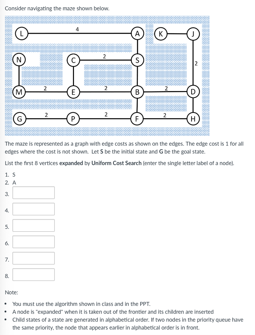 Consider the same maze shown above with the same | Chegg.com