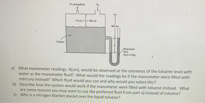 Solved 11. Manometer Application A storage tank is used to | Chegg.com