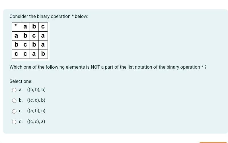 Solved Consider The Binary Operation * Below: Which One Of | Chegg.com