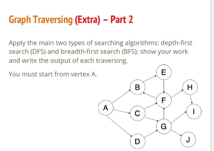 Solved Graph Traversing (Extra) - Part 2 Apply the main two | Chegg.com