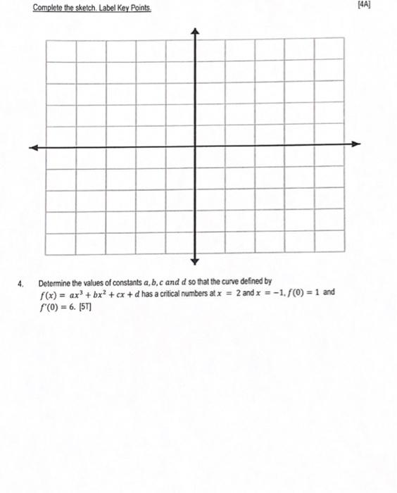 Solved Complete the sketch. Label Key Points 4. Determine | Chegg.com