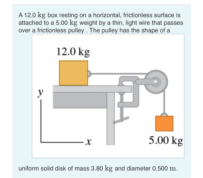 Solved A 12.0 kg box resting on a horizontal, frictionless