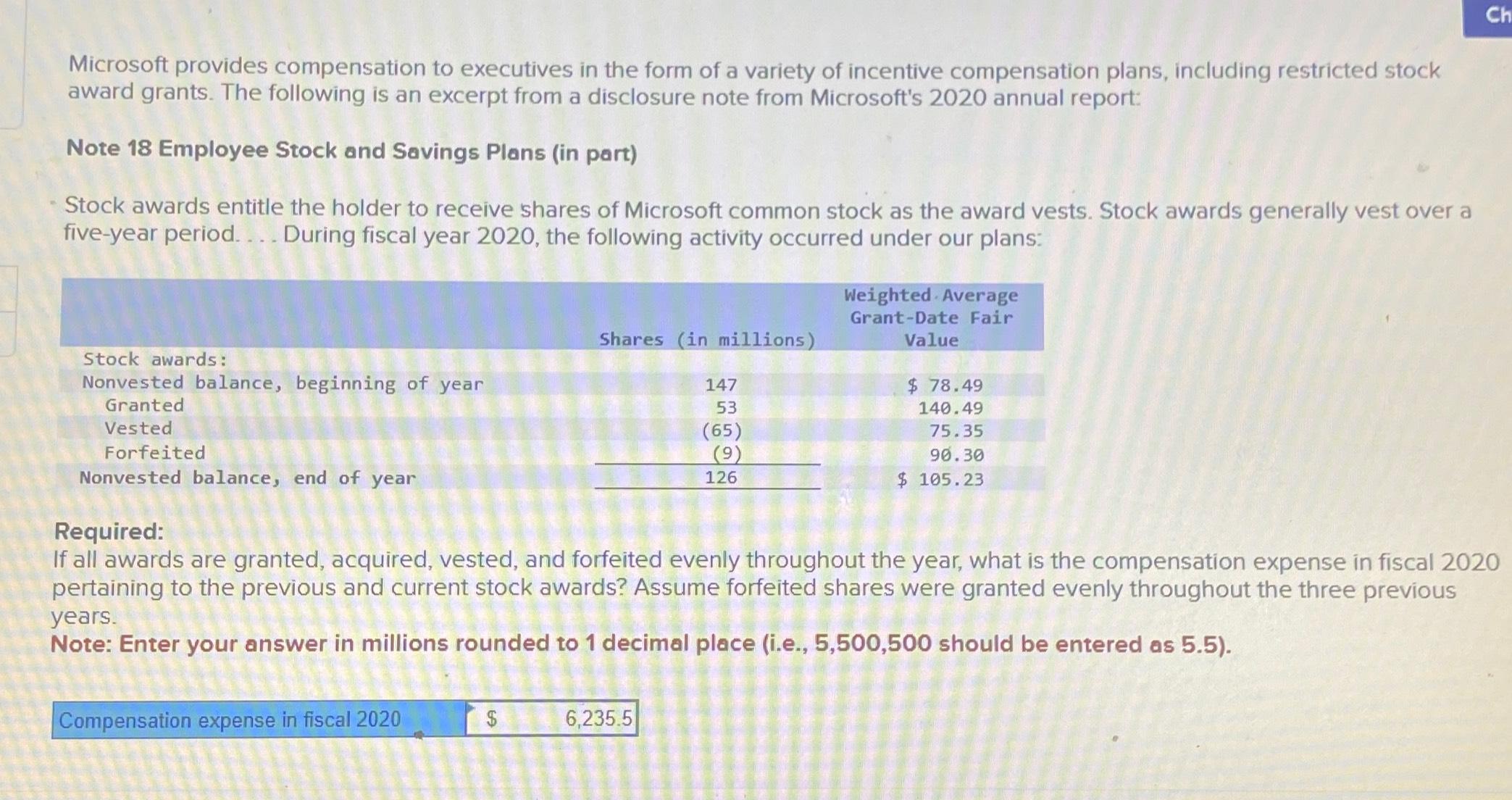 Solved Microsoft provides compensation to executives in the | Chegg.com