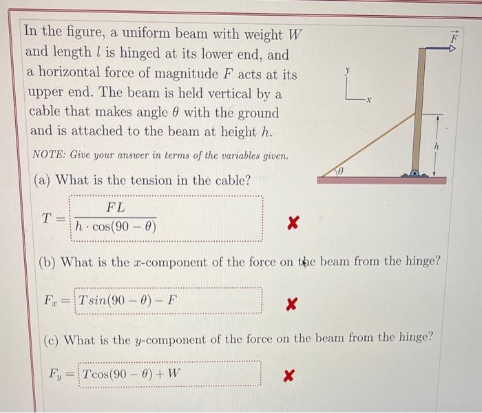 Solved In The Figure, A Uniform Beam With Weight W And | Chegg.com