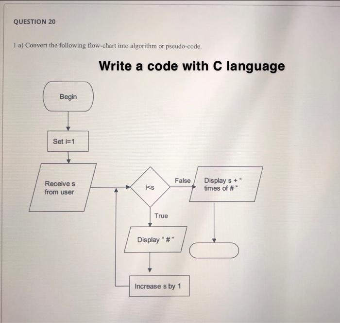 Solved QUESTION 20 1 a) Convert the following flow-chart | Chegg.com