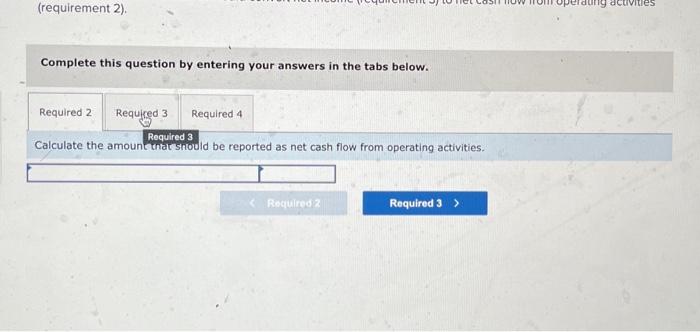 Solved Required Information E12-4 (Algo) Understanding The | Chegg.com