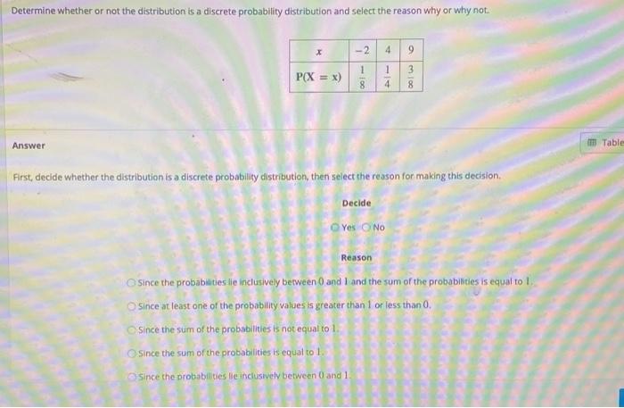 Solved Determine whether or not the distribution is a | Chegg.com