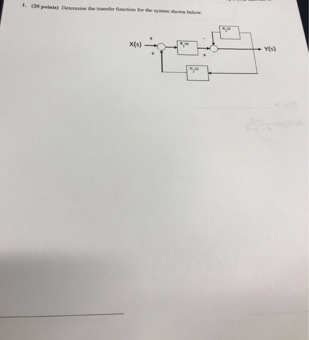 Solved I. (20 points) Determine the transfer function for | Chegg.com