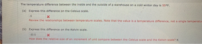 Solved The temperature difference between the inside and the | Chegg.com