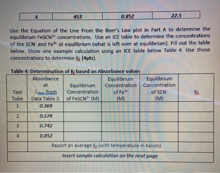 Solved Line From The Beers Law Plot In Part A Is Y4690x 8764