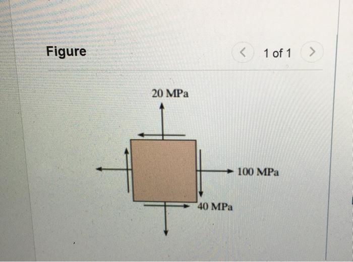 Solved Figure