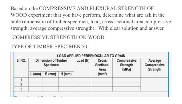 Solved Based on the COMPRESSIVE AND FLEXURAL STRENGTH OF | Chegg.com