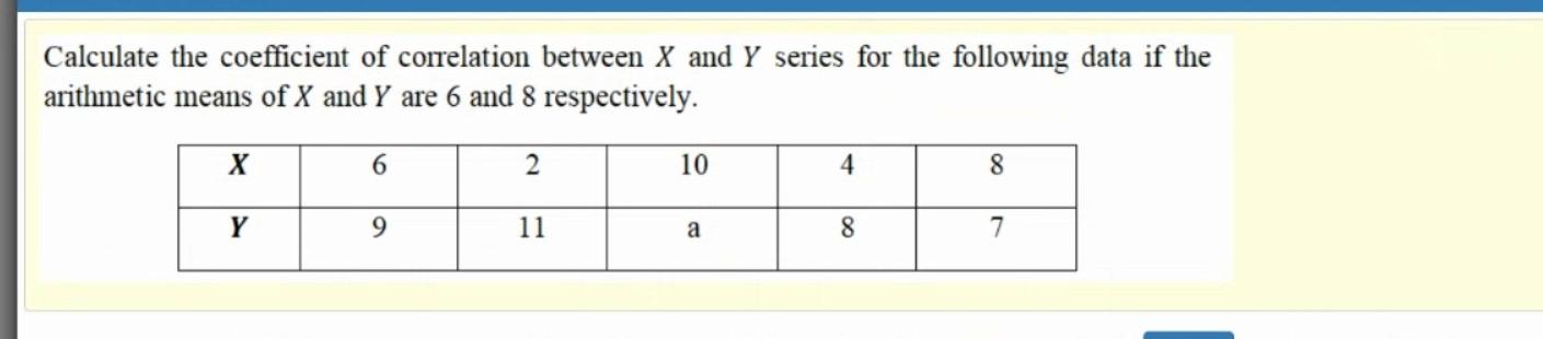 Solved Calculate the coefficient of correlation between X | Chegg.com