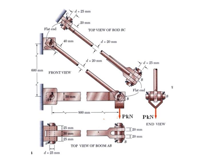 Solved DIRECTIONS: - The structure is designed to support P | Chegg.com