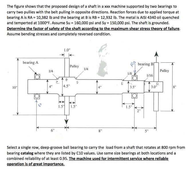 Solved The figure shows that the proposed design of a shaft | Chegg.com