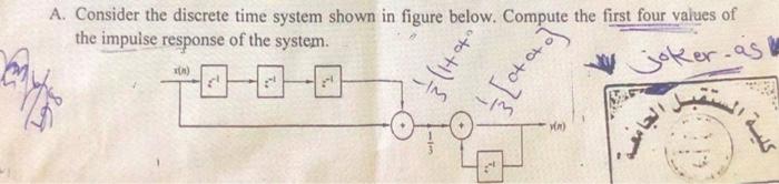 Solved 4. Consider the discrete time system shown in figure | Chegg.com