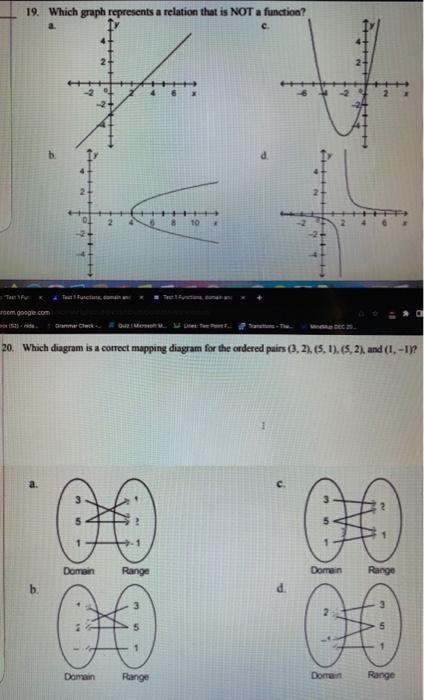 Solved 19. Which graph represents a relation that is NOT a | Chegg.com