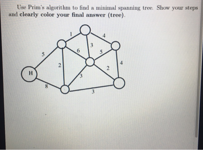 Solved Use Prim's algorithm to find a minimal spanning tree. | Chegg.com