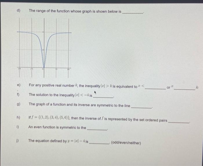 Solved d) The range of the function whose graph is shown | Chegg.com