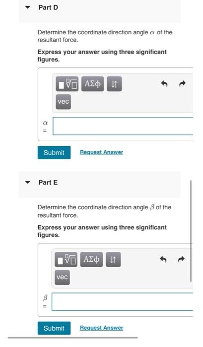 Solved Determine the coordinate direction angle α of the | Chegg.com